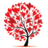 web技术栈