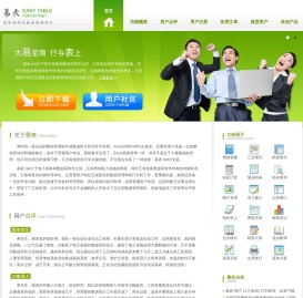 易表 - EasyTable - 简单实用的数据管理软件、数据统计软件、数据分析软件、电子表格软件