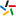 Home page location