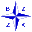 Blog resources _Online Tools 
