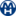 Russian language learning materials