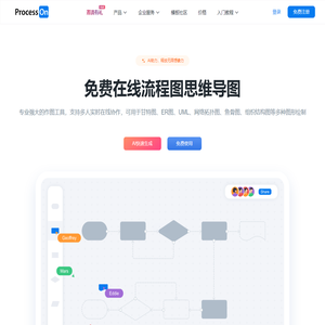 ProcessOn思维导图流程图-在线画思维导图流程图_在线作图实时协作