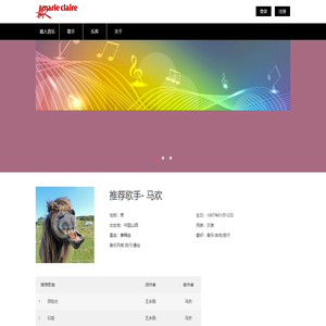 北京仕道嘉人传媒有限公司嘉人网 女性时尚中文网 Think Smart Look Amazing