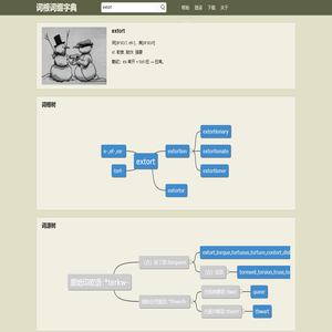 extort  Online query of roots, affixes, etymology, and memory method [roots and affixes dictionary, memory dictionary] 