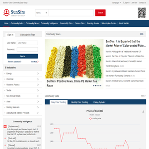 SunSirs, China Commodity Data Group, provides Commodity Prices & Commodity exchange & Commodity News