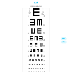 视力表大图_在线测眼睛视力_儿童视力换算_国际标准对数视力表