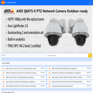 AI-AF.CN Provides AI Video Surveillance Products for Enterprises