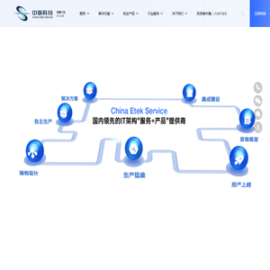 北京中亦安图科技股份有限公司