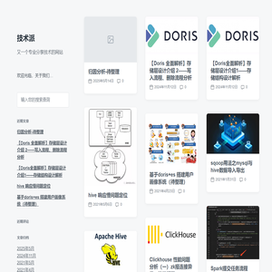 技术派 – 又一个专业分享技术的网站
