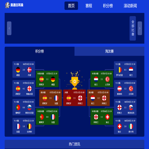 2024年欧洲杯_2024年欧洲杯赛程_2024年欧洲杯分组
