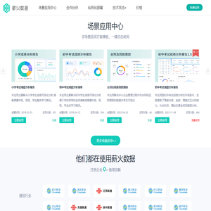 [Guangzhou Tianlu Auto Products Co., Ltd. ] 数据中心低代码搭建平台