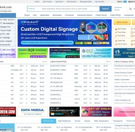 Global Panel Exchange Center - Panelook.com