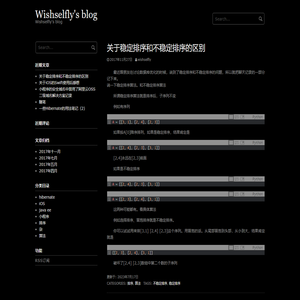 Wishselfly's blog – Wishselfly's blog