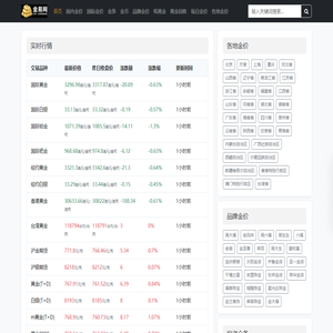 金易网_今日黄金价格_金价行情实时查询