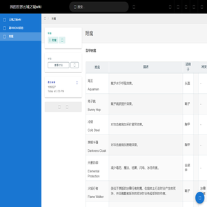 Included  | Visit from Baidu  wiki
