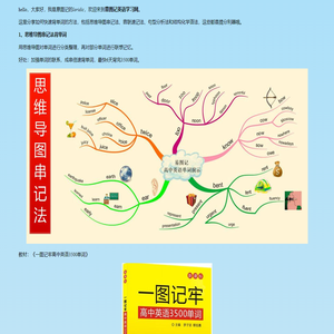 意图记单词速记网_英语单词记忆法_轻轻松松背单词