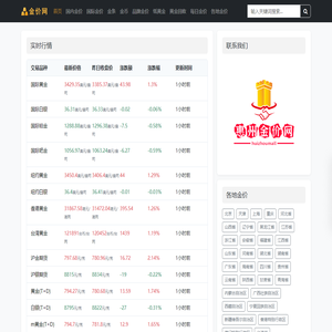 惠州金价网_今日黄金价格_金价行情实时查询