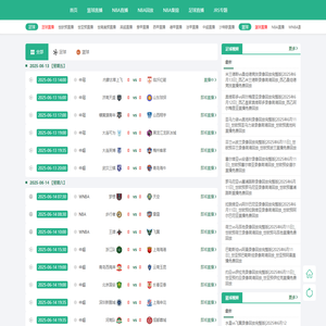 jrs  Query  jrs  Server Type  NBA- position  nba  Compressed size  jrs  position  nba( article  )  Query  jrs  Baidu 