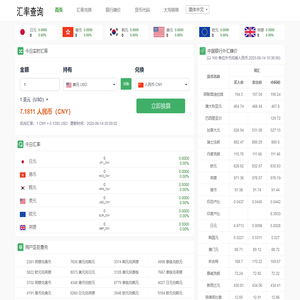 人民币今日汇率换算_实时汇率查询_免费汇率在线查询网_垂钓啦