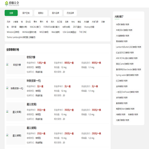 Xianyou Talent Network