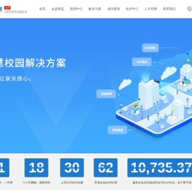 昆明网络公司|云南网络公司|昆明网站建设公司|昆明网页设计|云南网站制作|新媒体运营公司|APP开发|小程序研发|尽在昆明奥远科技有限公司