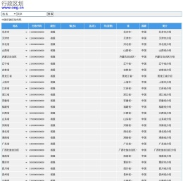 行政区划代码查询，省市县区镇乡村社区行政区划查询_行政区划代码网