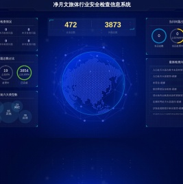 净月文旅体行业安全检查信息系统